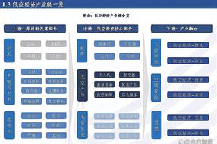 本赛季五大联赛U23球员参与进球榜：哈兰德23球居首，萨卡次席